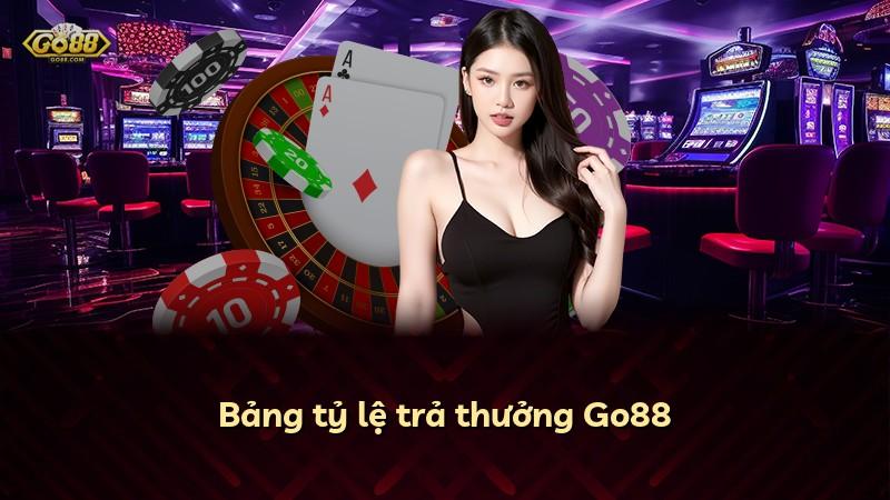 Bảng tỷ lệ trả thưởng Go88